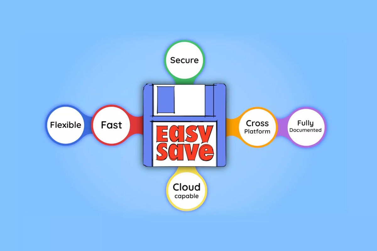 Easy Save - The Complete Save Data & Serializer System 3.5.2
