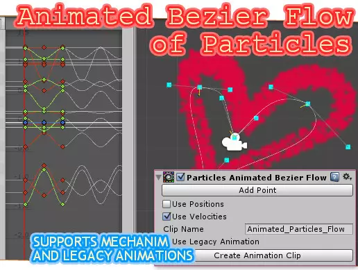 Animated Bezier Flow of Particles 2.11粒子动画编辑插件