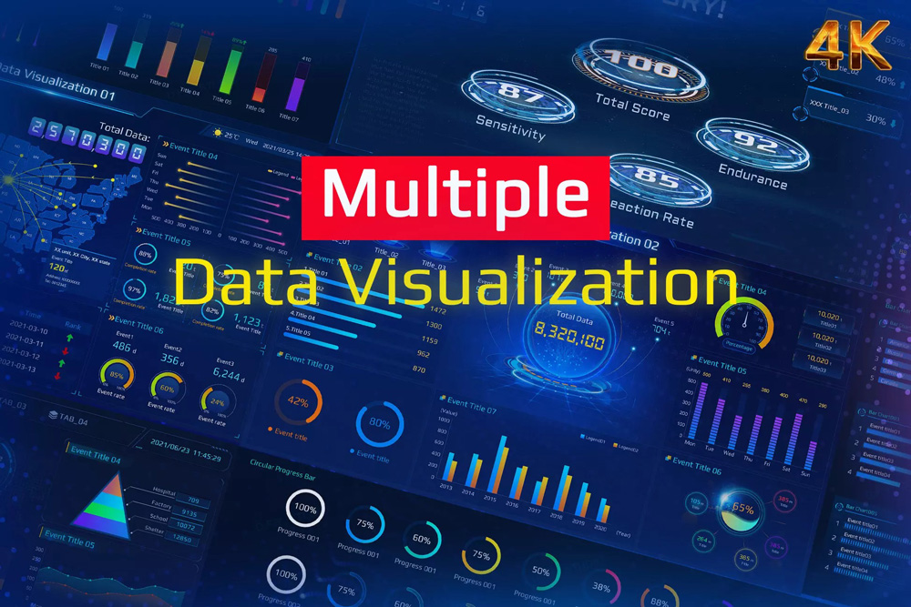 Multiple Graph And Chart UI Pack 1.2  UI工具包