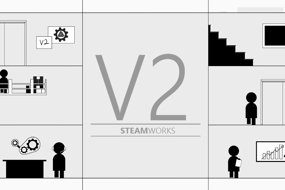 Steamworks V2：Complete 2019.2.15.7 编辑器扩展