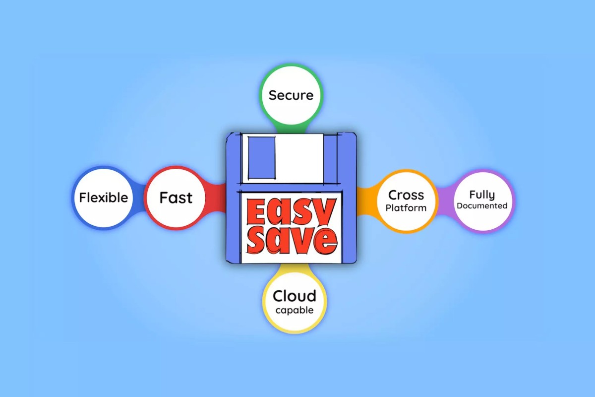 Easy Save - The Complete Save Data & Serialization Asset 3.3.2f3
