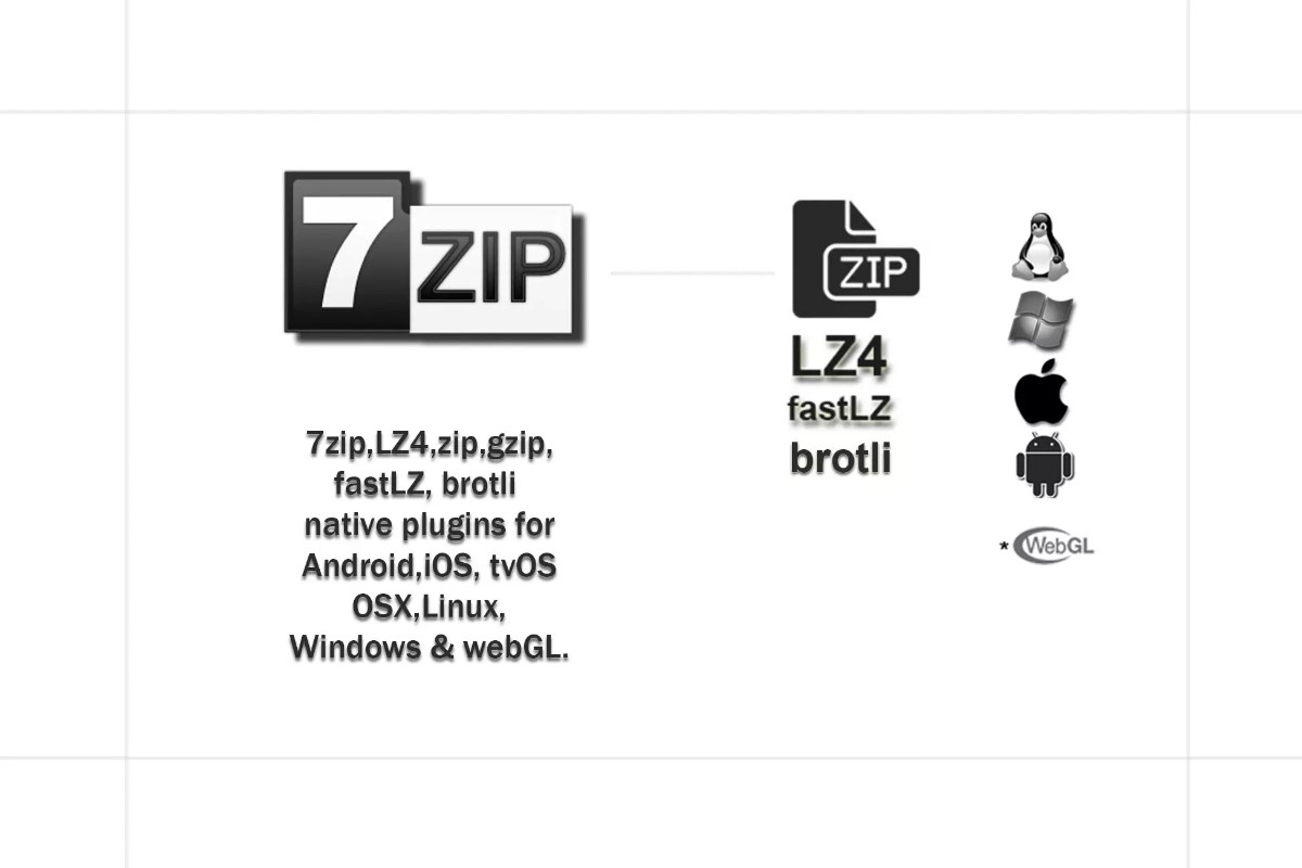 7Zip, lzma, LZ4, fastLZ, zipgzip & brotli multiplatform plugins. 2.7.5
