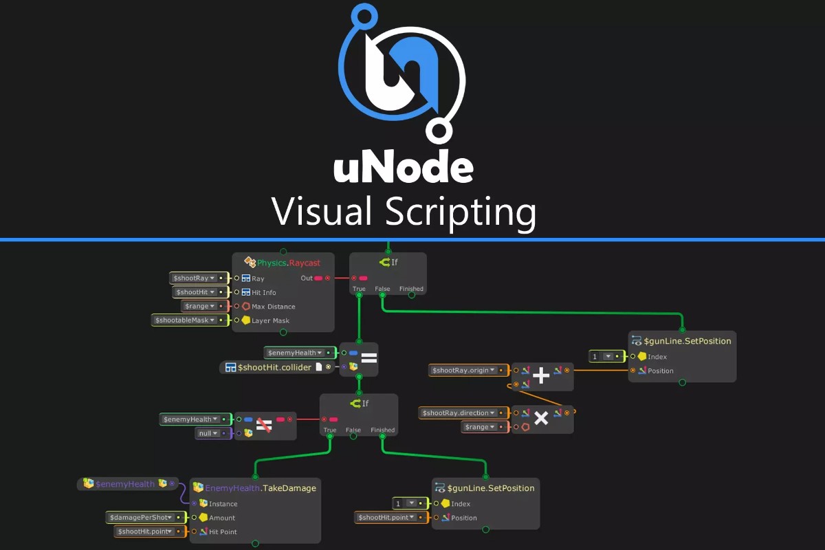 uNode - Visual Scripting 2.0.5       游戏可视化编程插件