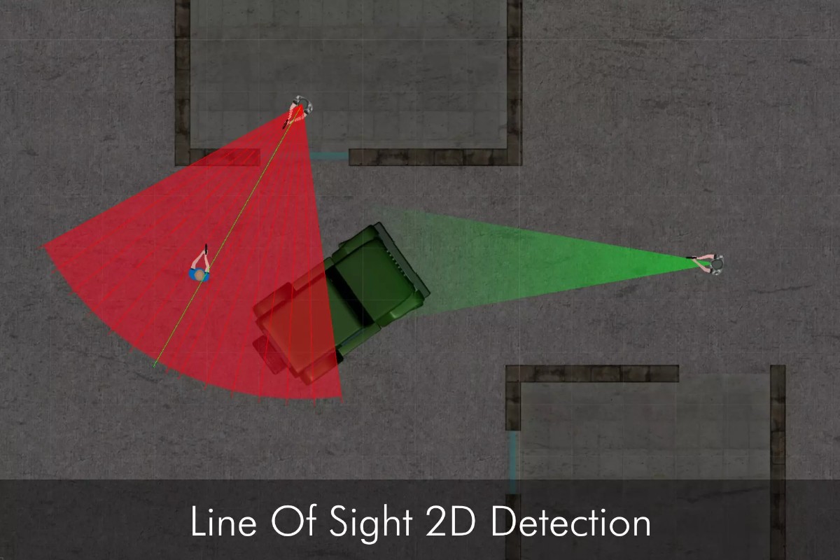 2D Line Of Sight Detection System 1.0视线检测