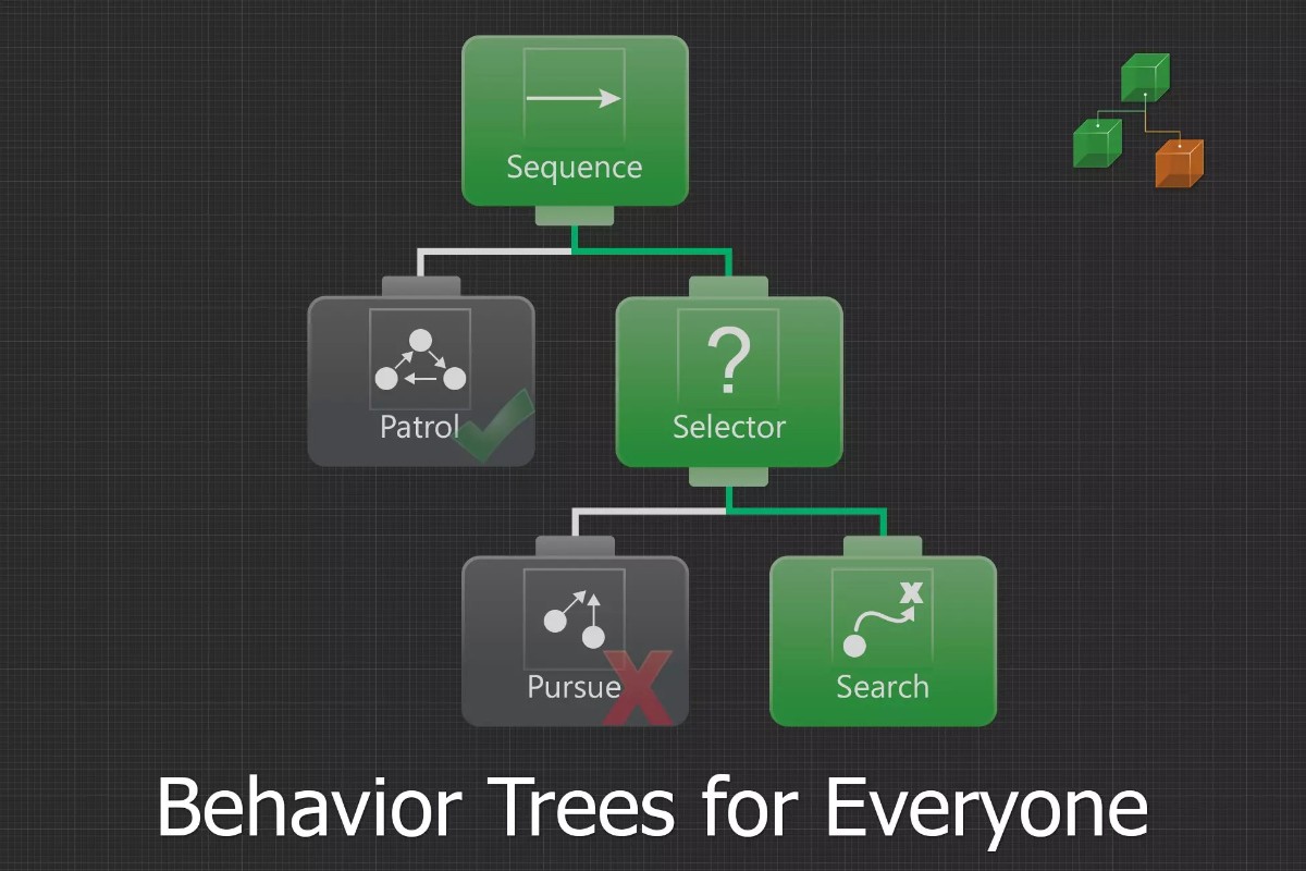 Behavior Designer - Behavior Trees for Everyone 1.7.4